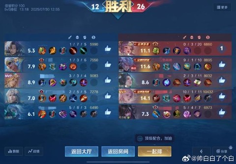 王者荣耀视频怎么投稿[图1]