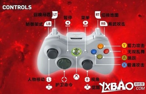 真三国无双7怎么玩