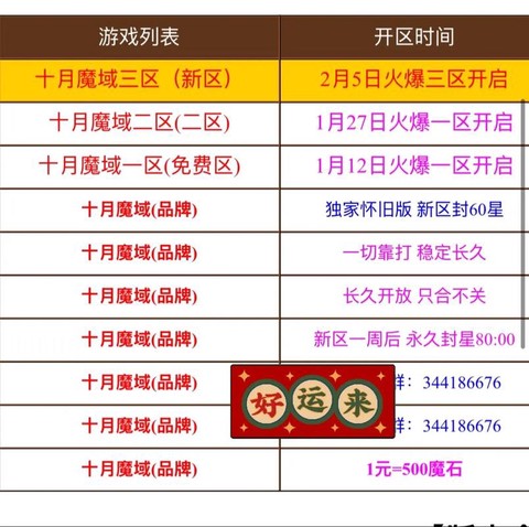 魔域什么职业不花钱[图1]