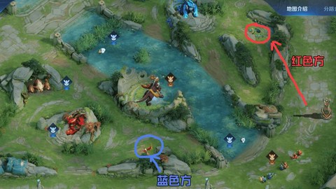 王者荣耀红和蓝是什么