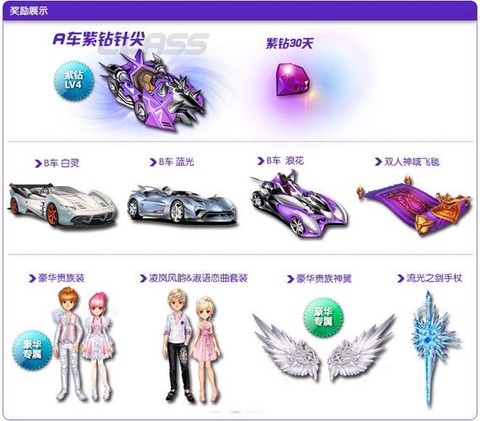 qq炫舞紫钻有什么用[图1]