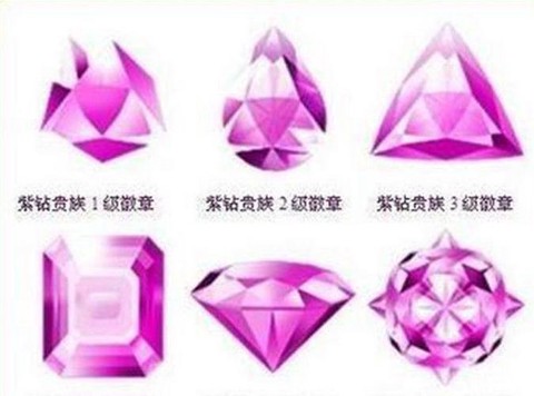 qq炫舞紫钻有什么用[图2]