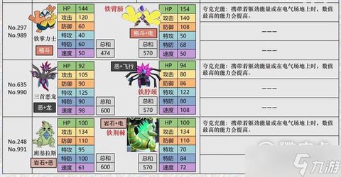 口袋妖怪怎么减努力值