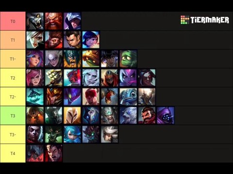 新手英雄联盟玩什么英雄[图1]