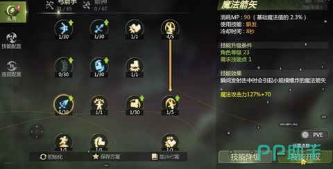 龙之谷箭神二转什么好[图2]