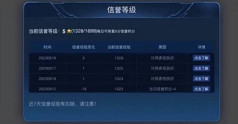 王者荣耀信誉积分怎么看[图2]