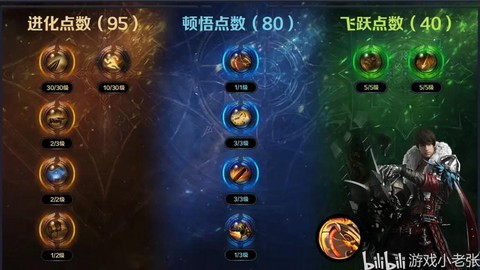 英雄联盟怎么看英雄被动