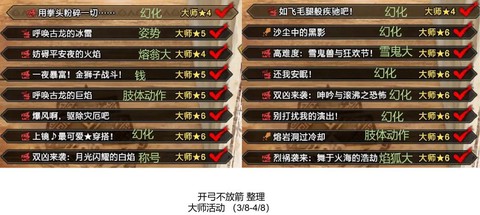 怪物猎人怎么刷hr