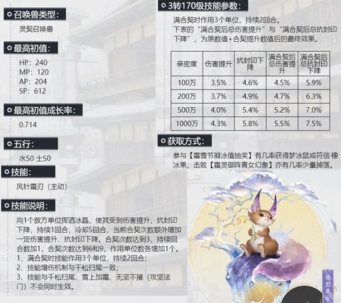 大话西游梦极怎么获得[图2]