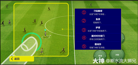 实况足球怎么过人6[图1]