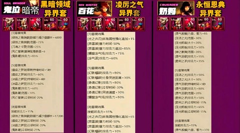 dnf附魔师如何使用