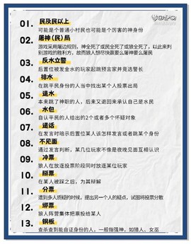 狼人杀狼人该怎么说话[图2]