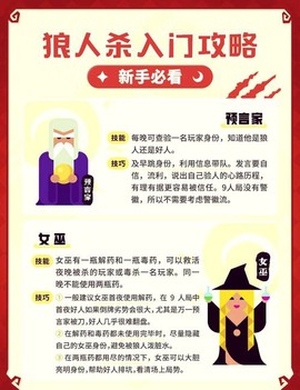 玩狼人杀游戏怎么说话