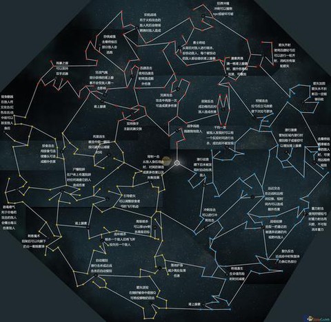 刺客信条怎么找刺客