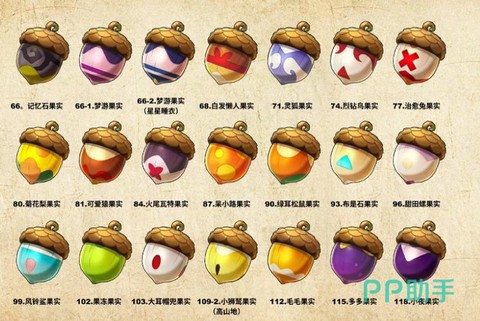 洛克王国精力果怎么得[图2]