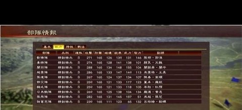 三国志13怎么娶亲[图2]